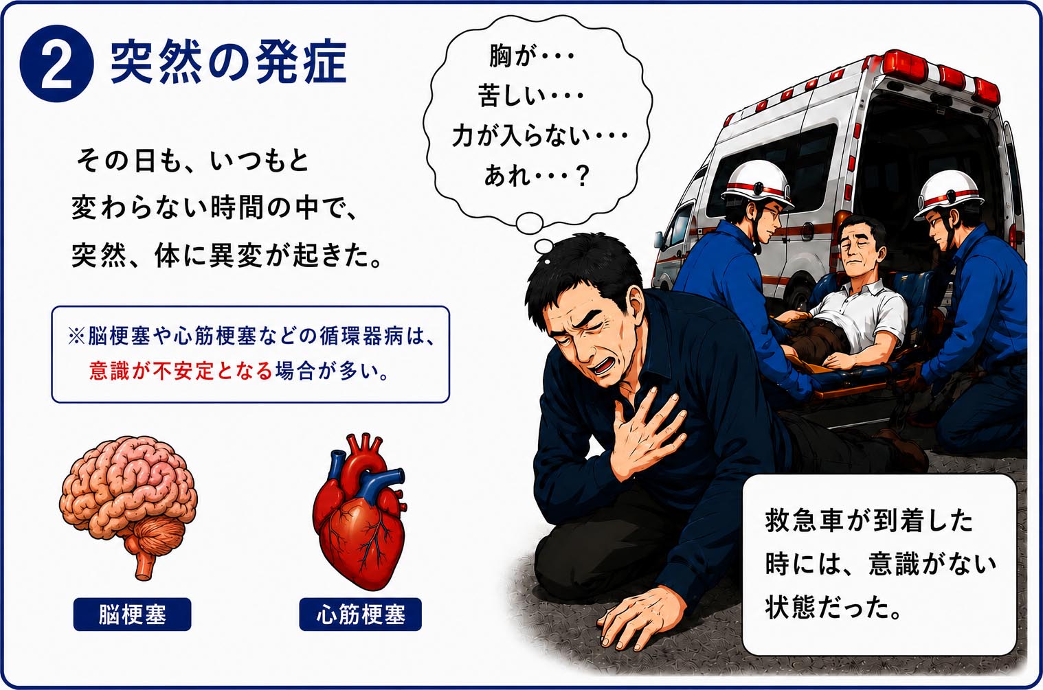 2.突然の発症